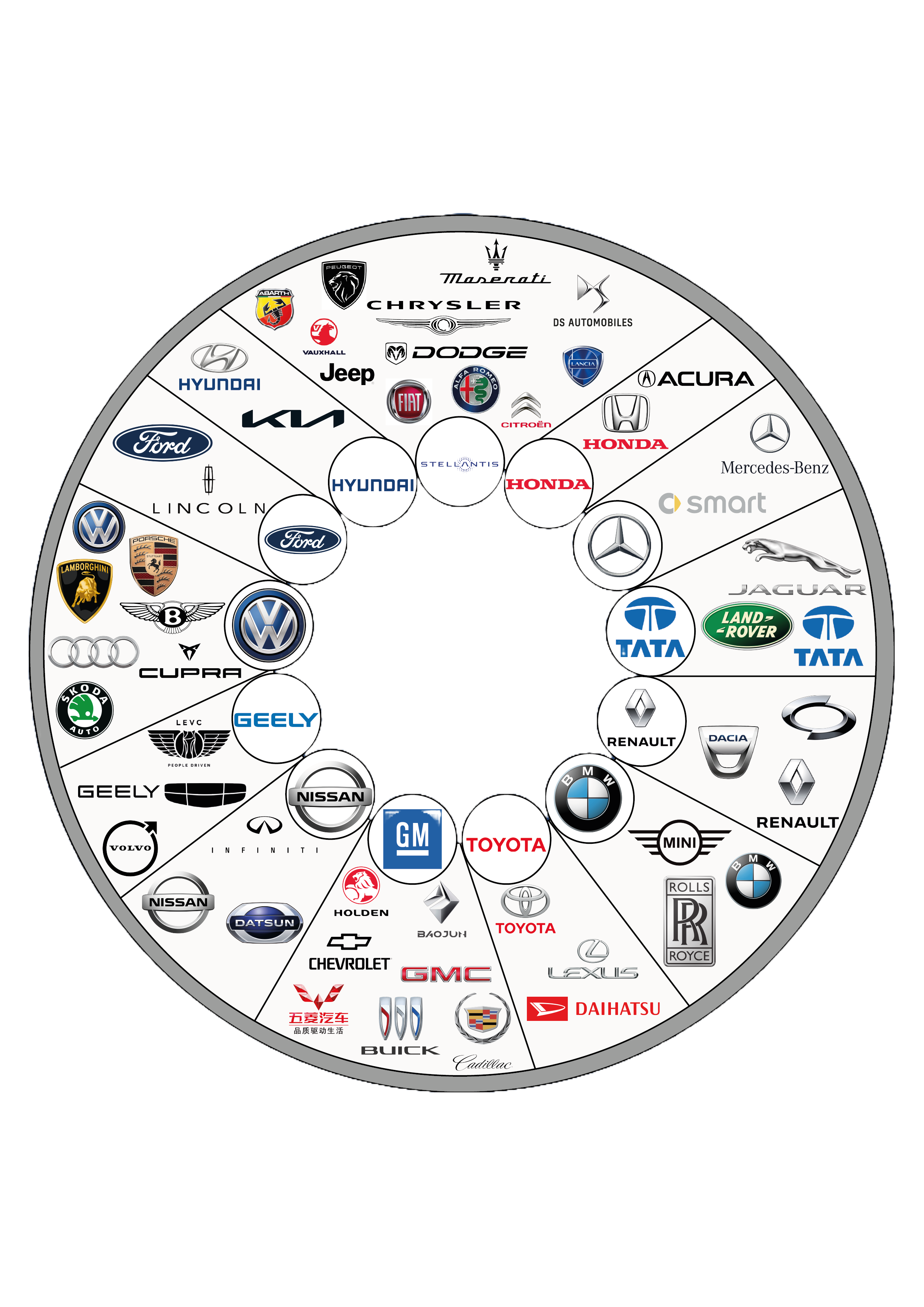 Tecnica PDR applicabile a diverse marche automobilistiche